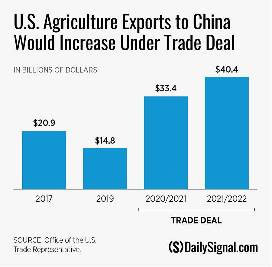 DS-US-China-trade-deal-02-2.jpg