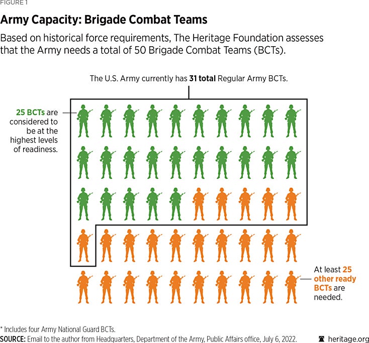 War in 2050: The Army's Operating Concept After Next - Modern War Institute