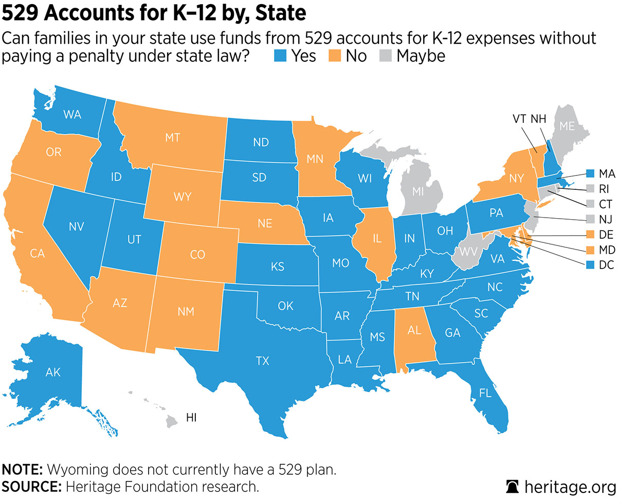 529 Accounts in the States The Heritage Foundation