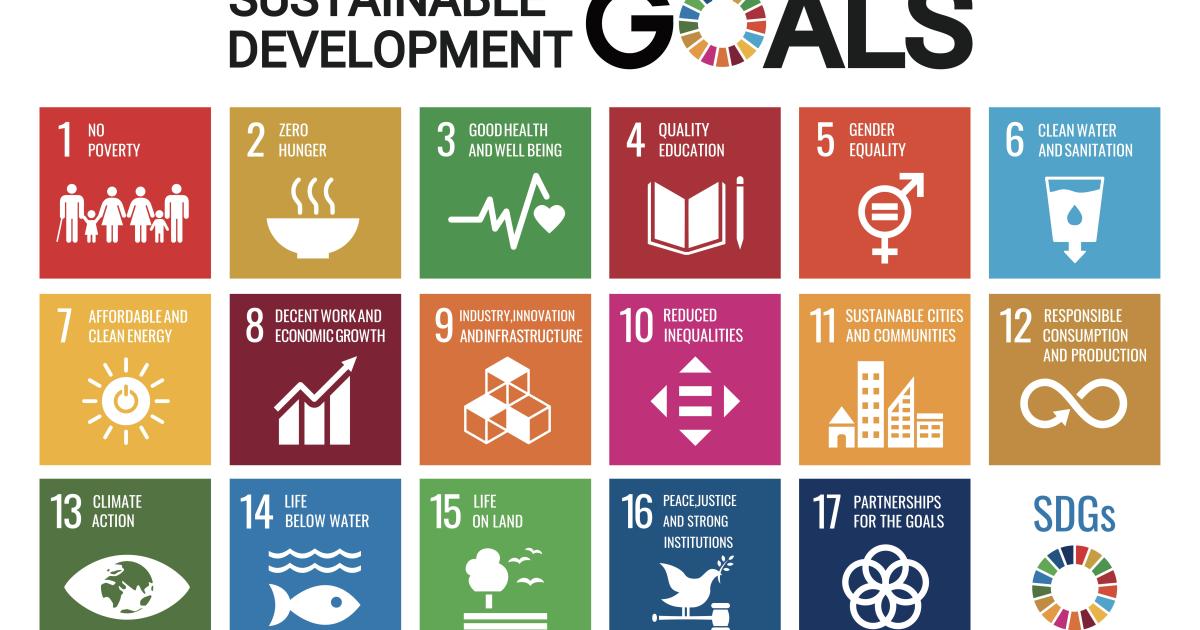The United Nations' Agenda 2030 and the Sustainable Development Goals Fall Flat | The Heritage Foundation